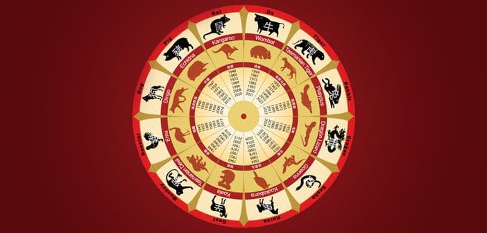 ĐOTIŠ: Nedjeljni bioritam (7. mart - 13. mart) ĐOTIŠ: Nedjeljni bioritam (7. mart - 13. mart)