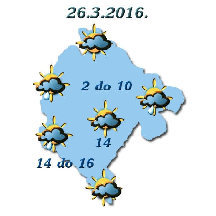 Sjutra oblačno, ponegdje slabe padavine Sjutra oblačno, ponegdje slabe padavine