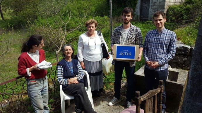 Budi akter – pokaži karakter Budi akter – pokaži karakter