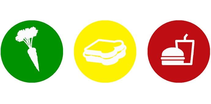 Evropski parlament ne želi da se hrana označava u bojama semafora Evropski parlament ne želi da se hrana označava u bojama semafora