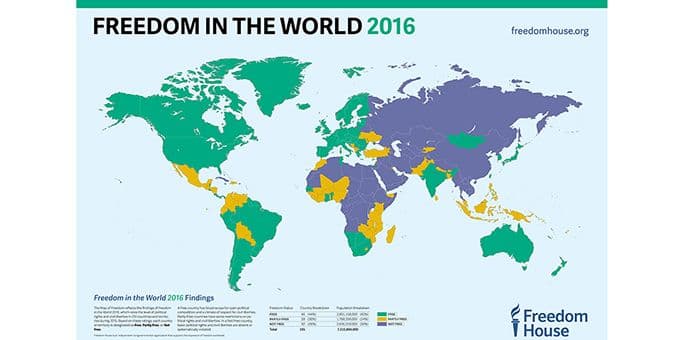 Pad na listi "Fridom hausa": Crna Gora "djelimično slobodna" zemlja Pad na listi "Fridom hausa": Crna Gora "djelimično slobodna" zemlja