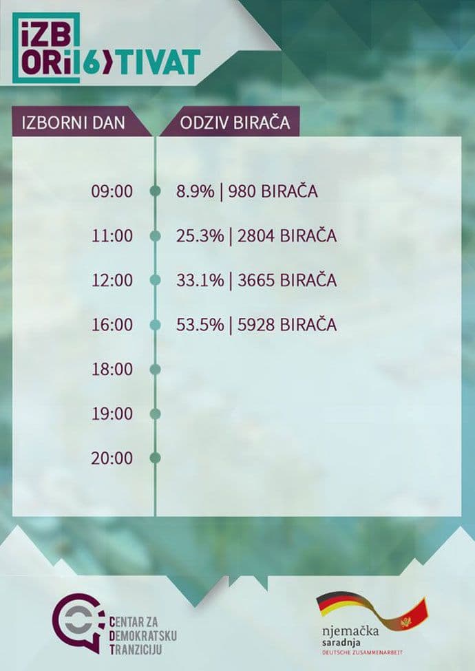 1704tivat4 1704tivat4