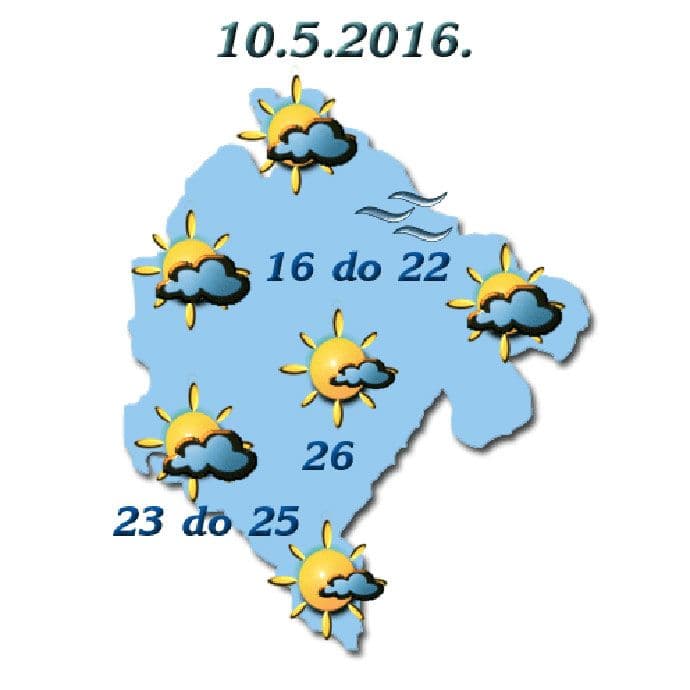 Sjutra temperatura do 26 stepeni Sjutra temperatura do 26 stepeni