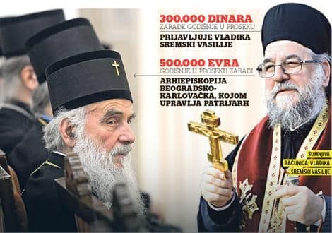 Koje vladike lažiraju finansijske izvještaje za Sabor SPC Koje vladike lažiraju finansijske izvještaje za Sabor SPC