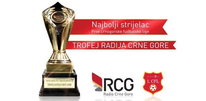 Sjutra uručenje Trofeja Radija CG Sjutra uručenje Trofeja Radija CG