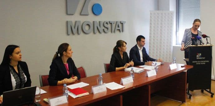 Monstat: U maju skoro 105.000 turista Monstat: U maju skoro 105.000 turista
