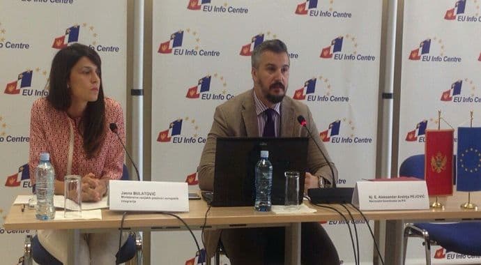 Crnoj Gori 22,5 miliona eura iz Ipe 2016 za životnu sredinu, konkurentnost i inovacije Crnoj Gori 22,5 miliona eura iz Ipe 2016 za životnu sredinu, konkurentnost i inovacije