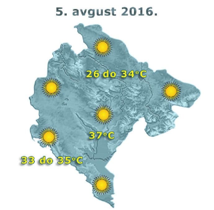 I sjutra sunčano i veoma toplo I sjutra sunčano i veoma toplo