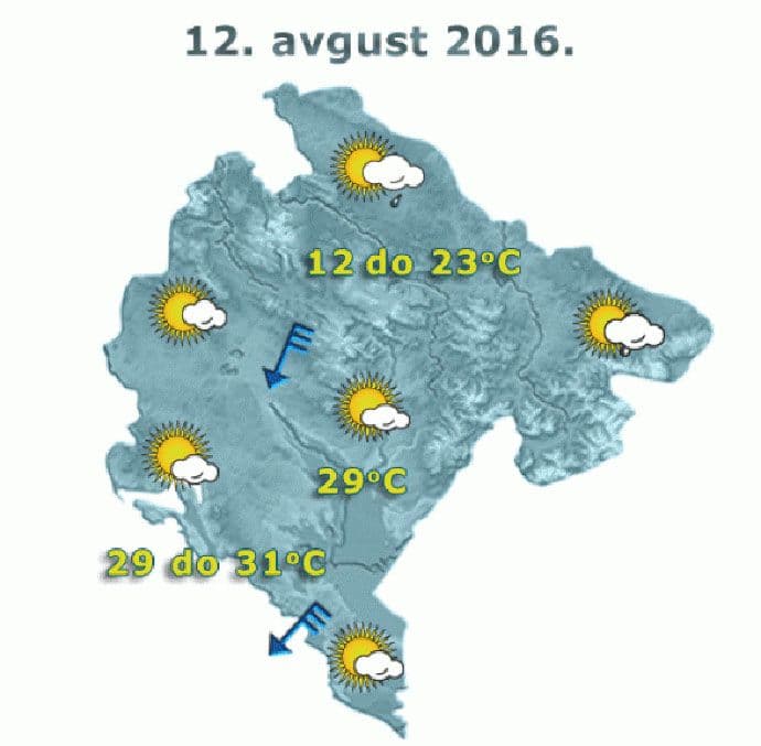 U petak promjenljivo, do 31 stepen U petak promjenljivo, do 31 stepen
