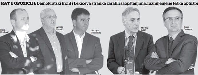 Rat DF-a i Demosa na Fejsbuku: Ko je sa DPS-om, a ko je crvić sa lažnim imenom Rat DF-a i Demosa na Fejsbuku: Ko je sa DPS-om, a ko je crvić sa lažnim imenom