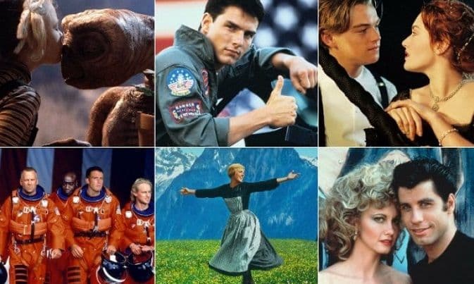 Lista od 1950. do 2000: Koji je bio najpopularniji film u godini vašeg rođenja Lista od 1950. do 2000: Koji je bio najpopularniji film u godini vašeg rođenja