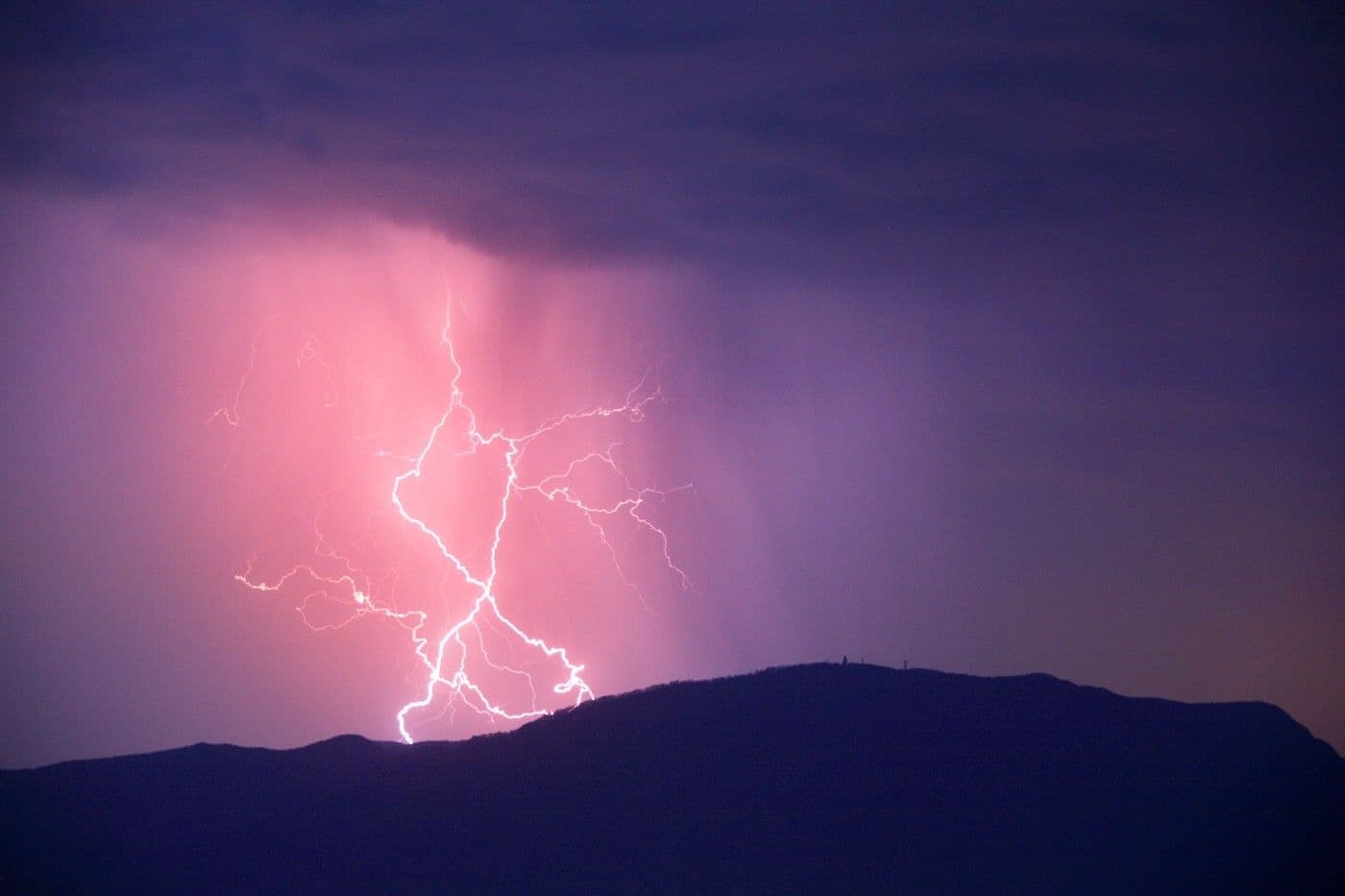 Od sjutra drastična promjena vremena  Od sjutra drastična promjena vremena