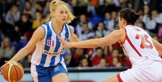 Budućnost Bemaks se sprema za gostovanje Crvenoj zvezdi Budućnost Bemaks se sprema za gostovanje Crvenoj zvezdi