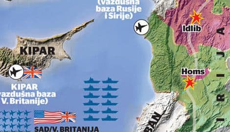 Ruska imperija preko Sirije do novog SSSR-a Ruska imperija preko Sirije do novog SSSR-a