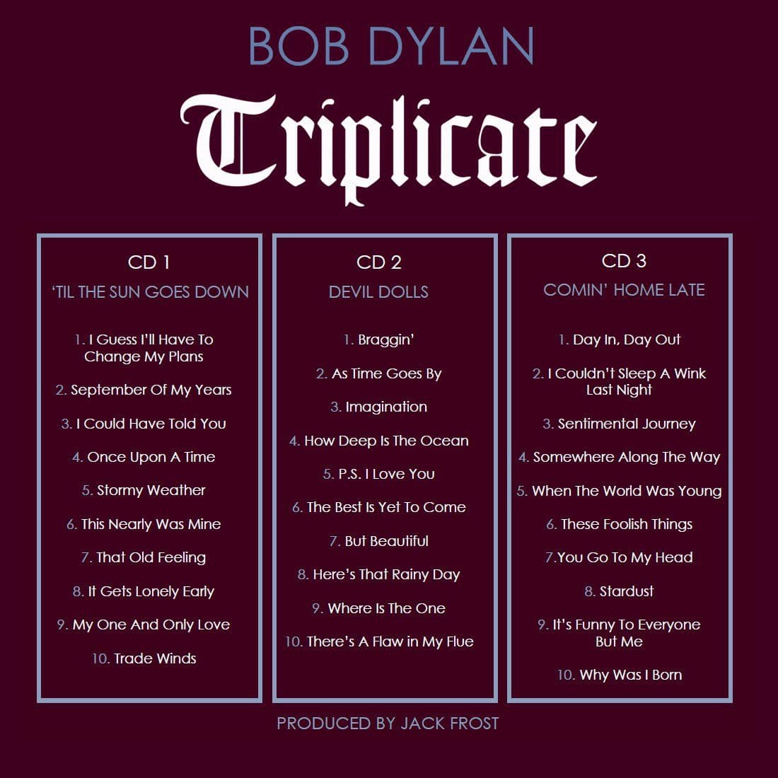 triplicate-tracklist