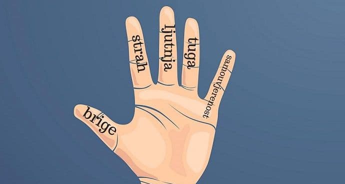 Stisnite prst i riješite se brige, tuge ili stresa za samo pet minuta Stisnite prst i riješite se brige, tuge ili stresa za samo pet minuta