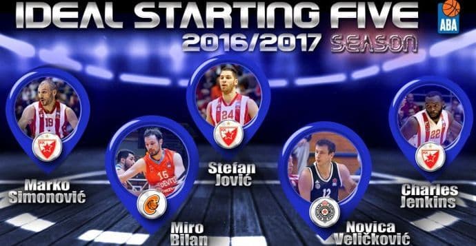 Poznata petorka ABA lige: Nema igrača Budućnosti Poznata petorka ABA lige: Nema igrača Budućnosti