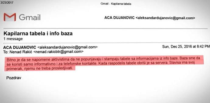 Procurila stranačka prepiska i tabele podataka za 400.000 ljudi Procurila stranačka prepiska i tabele podataka za 400.000 ljudi