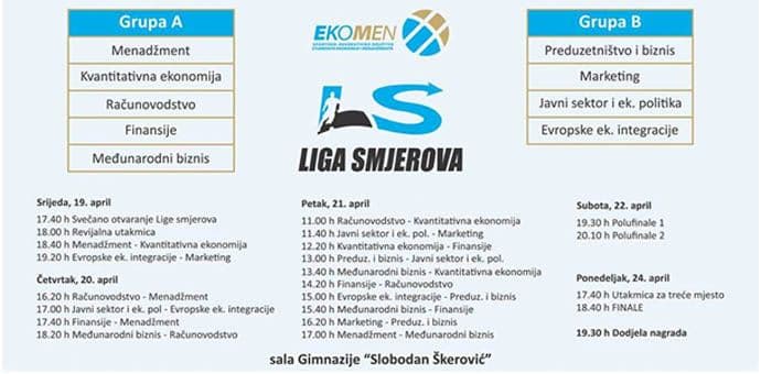 Turnir "Liga smjerova" u malom fudbalu od 19. aprila Turnir "Liga smjerova" u malom fudbalu od 19. aprila