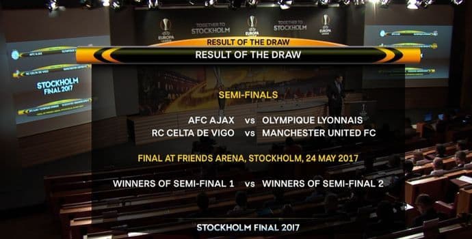 Žrijeb za Ligu Evrope: Murinjo se vraća u Španiju, Holanđani na Francuze Žrijeb za Ligu Evrope: Murinjo se vraća u Španiju, Holanđani na Francuze