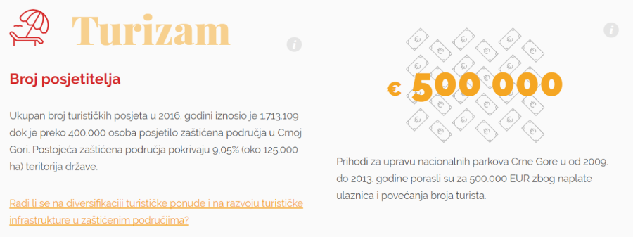 O prirodi Crne Gore na www.prirodazaljude.org O prirodi Crne Gore na www.prirodazaljude.org