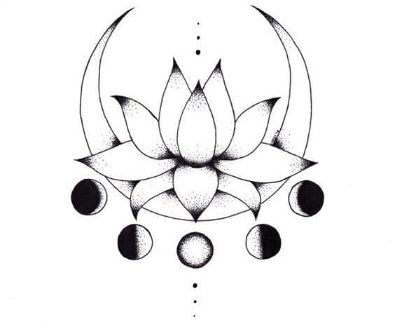 Nedjeljni bioritam (07. jun - 10. jun) Nedjeljni bioritam (07. jun - 10. jun)