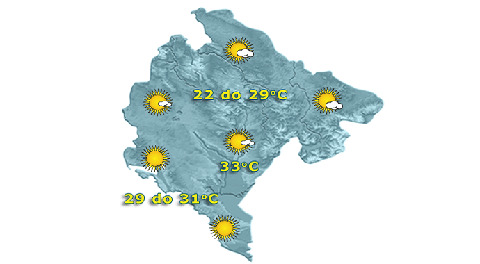 Temperatura do 33 stepena Temperatura do 33 stepena