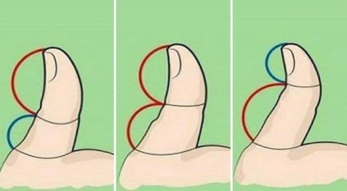 Izgled palca otkriva kakvi ste u vezi Izgled palca otkriva kakvi ste u vezi