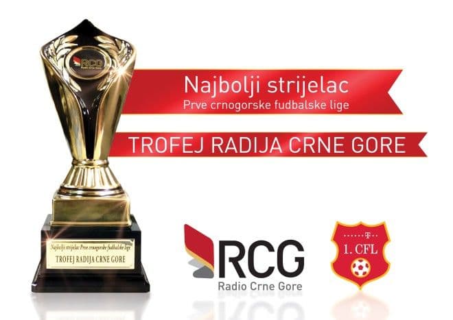 TROFEJ RADIJA CG: Mrdak i dalje na čelu TROFEJ RADIJA CG: Mrdak i dalje na čelu