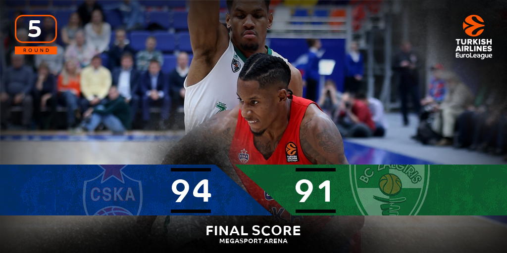 Euroliga: Slavili CSKA i Unikaha Euroliga: Slavili CSKA i Unikaha