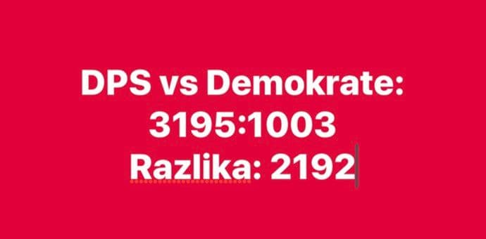 Pobjeda ni na vidiku, porazi i podjele na sve strane Pobjeda ni na vidiku, porazi i podjele na sve strane