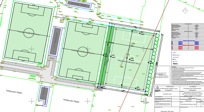 Novi teren za trening fudbalera na Starom aerodromu vrijedan oko 400.000 eura Novi teren za trening fudbalera na Starom aerodromu vrijedan oko 400.000 eura