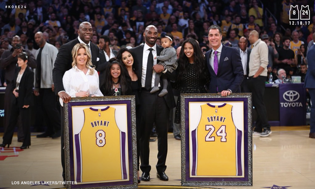 Lejkersi penzionisali Kobijeve brojeve Lejkersi penzionisali Kobijeve brojeve