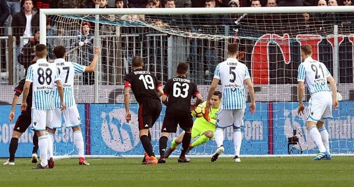 "Četvorka" Milana protiv Spala "Četvorka" Milana protiv Spala