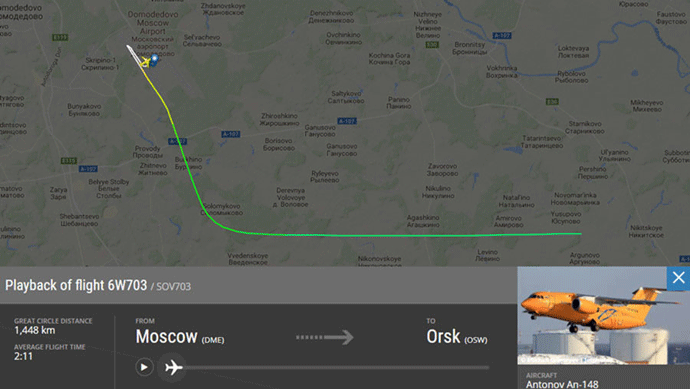 1102saratov1 1102saratov1