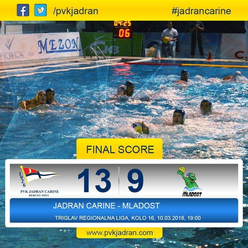 Pobjede Jadran Carina i Primorca, poraz Budve Pobjede Jadran Carina i Primorca, poraz Budve