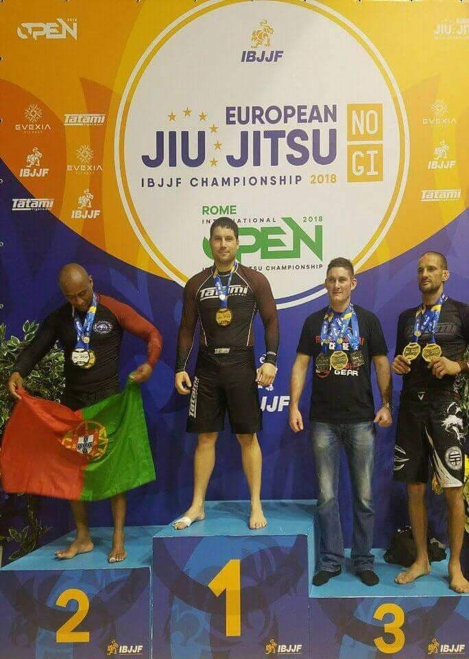 Crnogorci odlični na prvenstvu Evrope i Rim openu Crnogorci odlični na prvenstvu Evrope i Rim openu