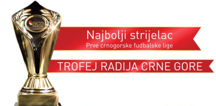 Adrović i Ivanović i dalje na vrhu Adrović i Ivanović i dalje na vrhu