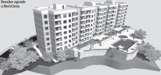 U Bečićima grade 128 apartmana U Bečićima grade 128 apartmana