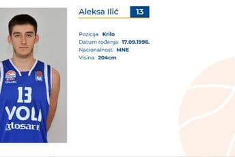 Ekipa za istorijsko finale ABA lige - KK Budućnost VOLI Ekipa za istorijsko finale ABA lige - KK Budućnost VOLI