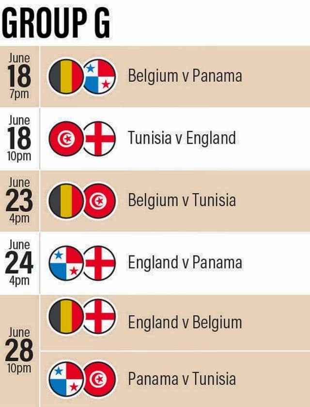 Tri meča na programu - Evropljani favoriti Tri meča na programu - Evropljani favoriti