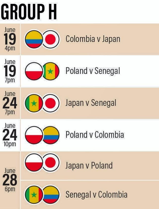 Kraj prvog i start drugog kola - Kolumbija, Poljska, pa domaćin za kraj Kraj prvog i start drugog kola - Kolumbija, Poljska, pa domaćin za kraj