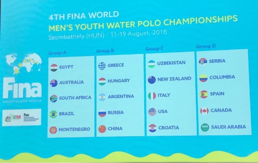 "Ajkulice" dobile rivale na Svjetskom prvenstvu "Ajkulice" dobile rivale na Svjetskom prvenstvu