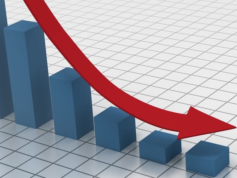 Veliki pad vrijednosti imovine investicionih fondova, izuzetak „Moneta“ Veliki pad vrijednosti imovine investicionih fondova, izuzetak „Moneta“