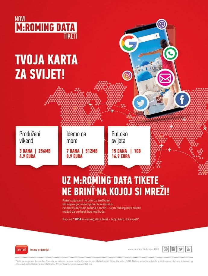 m-roaming-data-tiketi