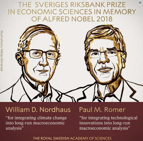 Nobelova nagrada za ekonomiju Nordhausu i Romeru Nobelova nagrada za ekonomiju Nordhausu i Romeru