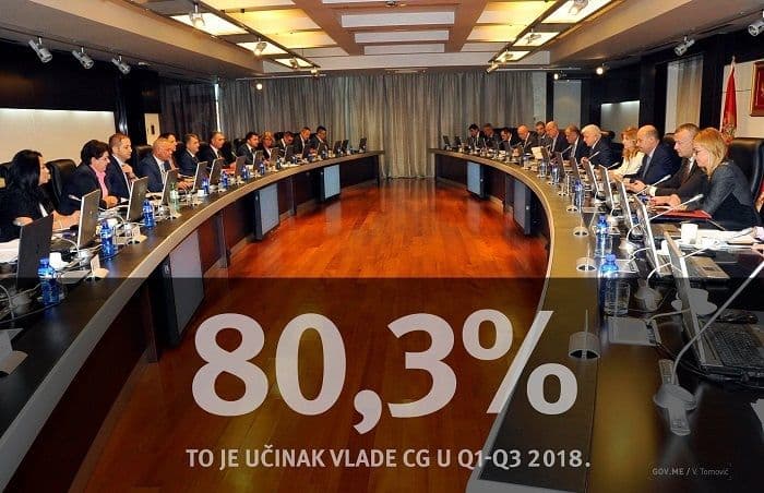 Marković zadovoljan radom Vlade, ministri da rade više Marković zadovoljan radom Vlade, ministri da rade više