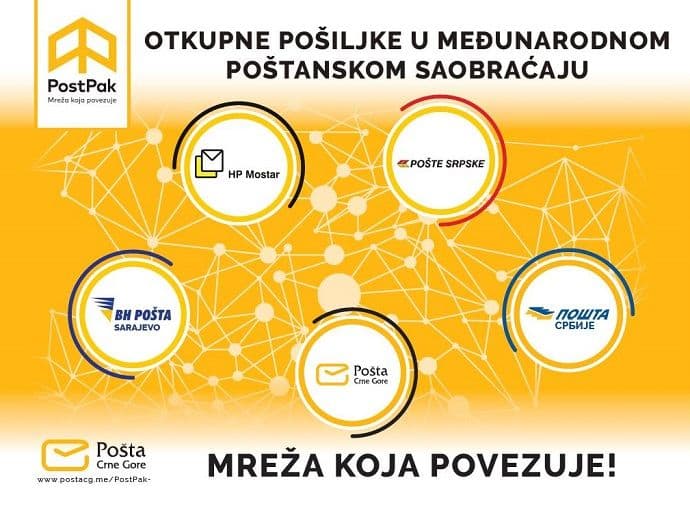 PostPak–pošiljka s otkupninom u međunarodnom saobraćaju PostPak–pošiljka s otkupninom u međunarodnom saobraćaju