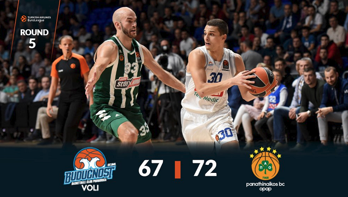 Novi poraz Budućnosti Novi poraz Budućnosti