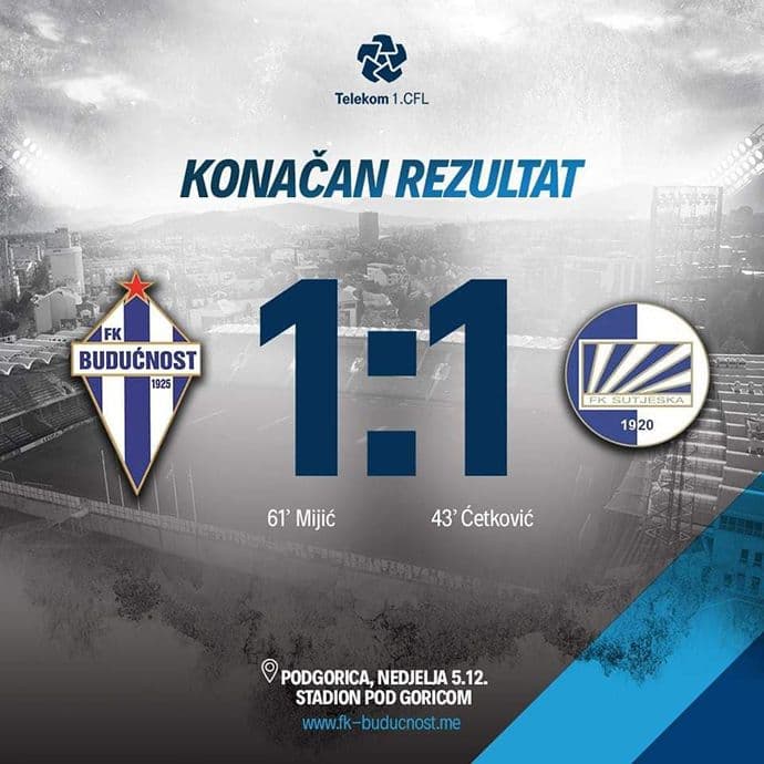 Podjela bodova u najvećem crnogorskom derbiju Podjela bodova u najvećem crnogorskom derbiju